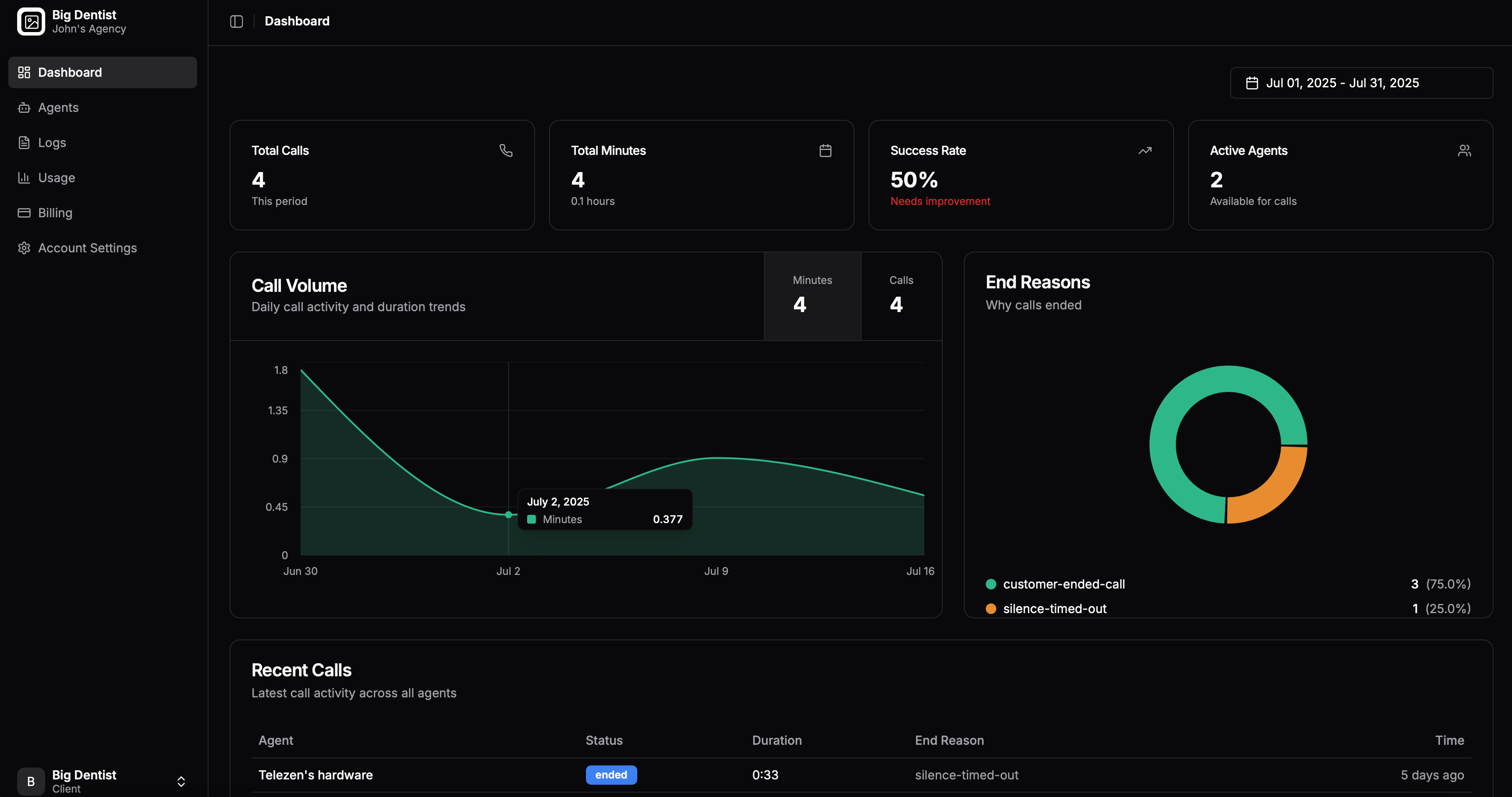 White-Label Portal screenshot
