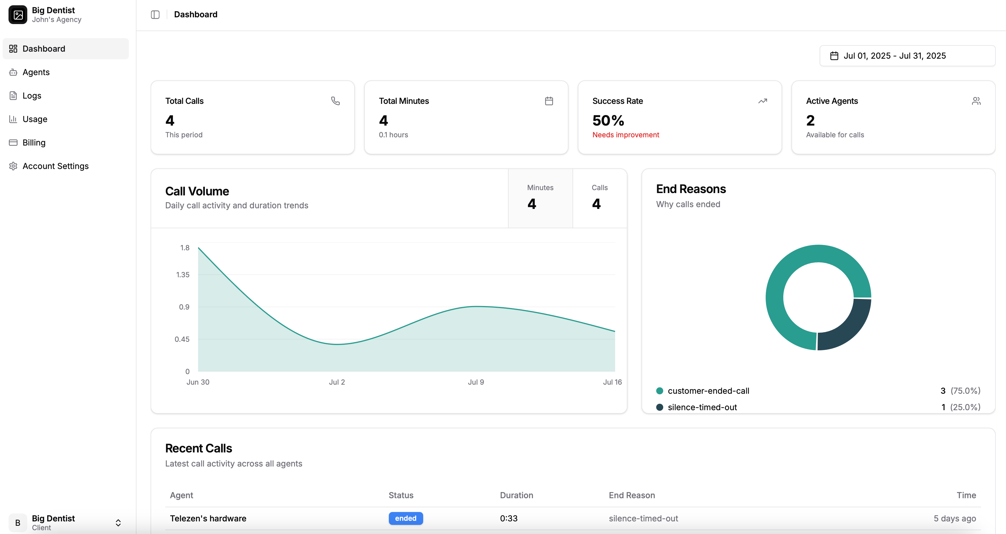 White-Label Portal screenshot